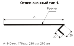 Отлив оконный размеры чертеж